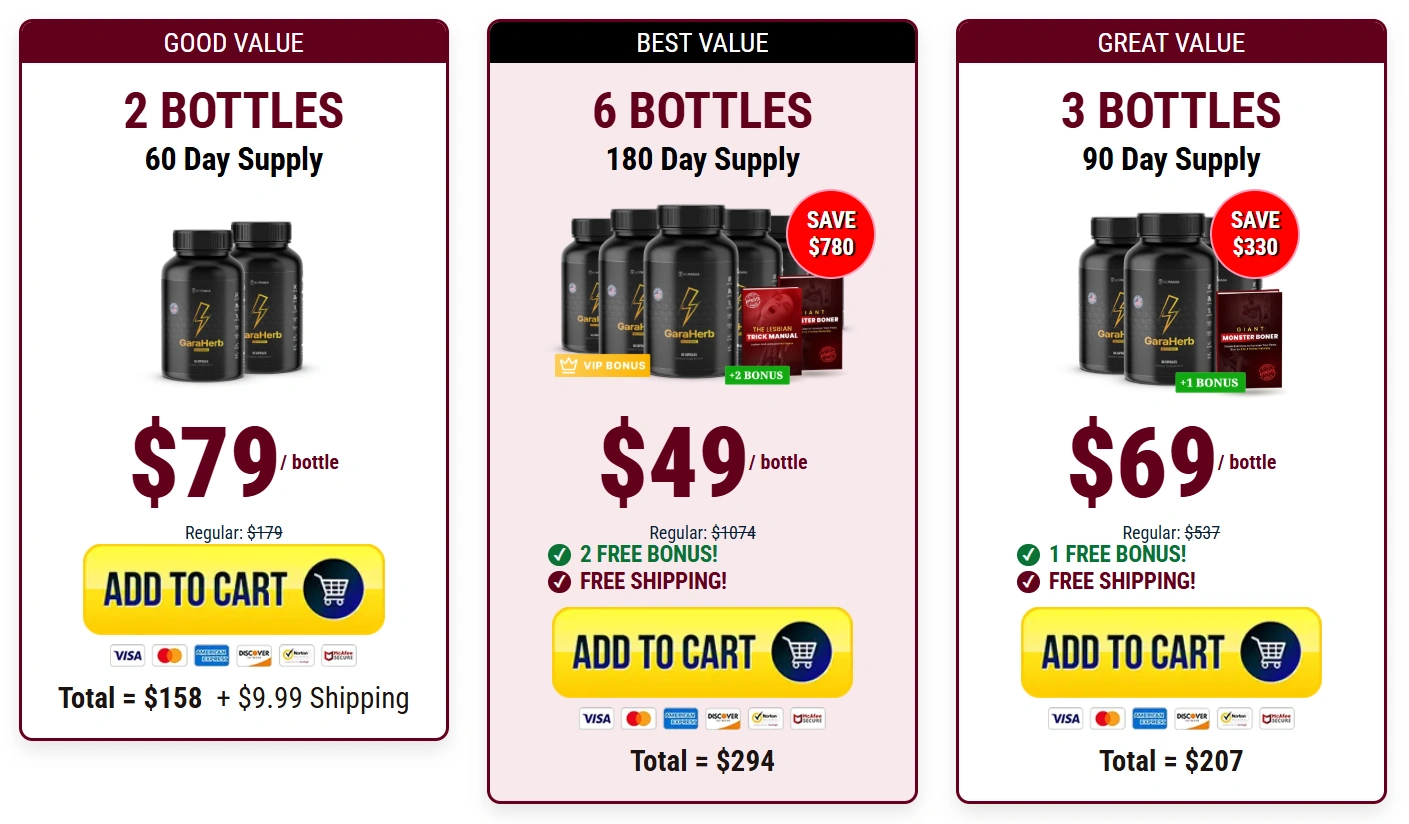 GaraHerb price